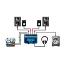 Controlador de Monitoreo Radial MC3 - GOmusic.cl