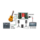 Caja Directa Mono Pasiva Radial JDI - GOmusic.cl