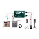 Caja Directa Estéreo Pasiva Radial PRO D2 - GOmusic.cl