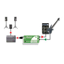 Caja Directa Mono Pasiva Radial SB-2 - GOmusic.cl