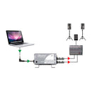 Caja Directa PC Pasiva Radial SB-5 - GOmusic.cl